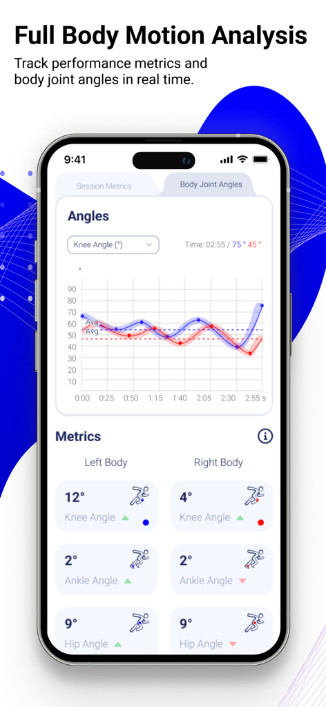 Interfaz de la aplicación móvil AiKYNETIX que muestra un gráfico de ángulos de la articulación de la rodilla y métricas de rendimiento específicas para el lado izquierdo y derecho del cuerpo.