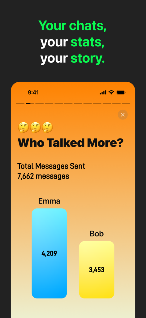 WAMR Backup Message&Dual Chat - Un gráfico de barras de la aplicación WAMR titulado Quién Habló Más, comparando el número de mensajes entre dos personas