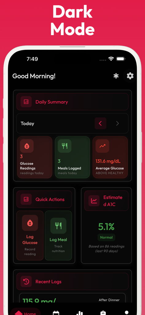Gestational Diabetes Tracker° - Medical App | MWM