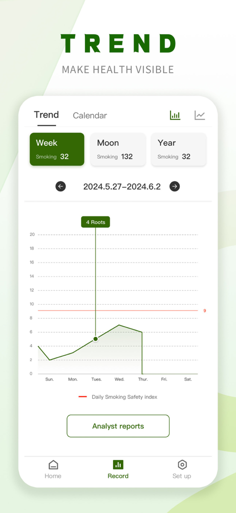 Quit Smoking Goals - Un graphique de progression dans l'application Quit Smoking Goals montrant les données de tabagisme hebdomadaires et un indice de sécurité.