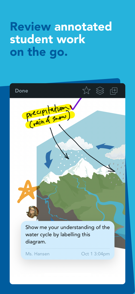 Révision des travaux d'élèves annotés avec de l'encre numérique et des commentaires de l'enseignant dans l'application Showbie