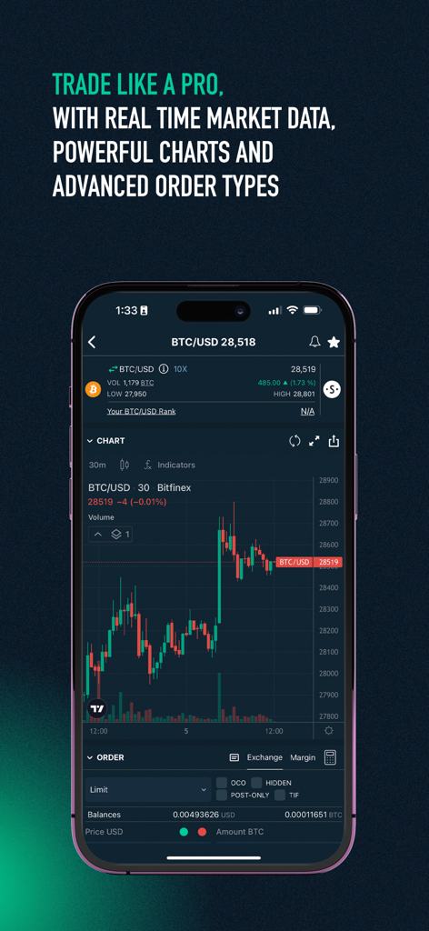 Bitfinex mobile app displaying professional BTC USD market data and candlestick charts