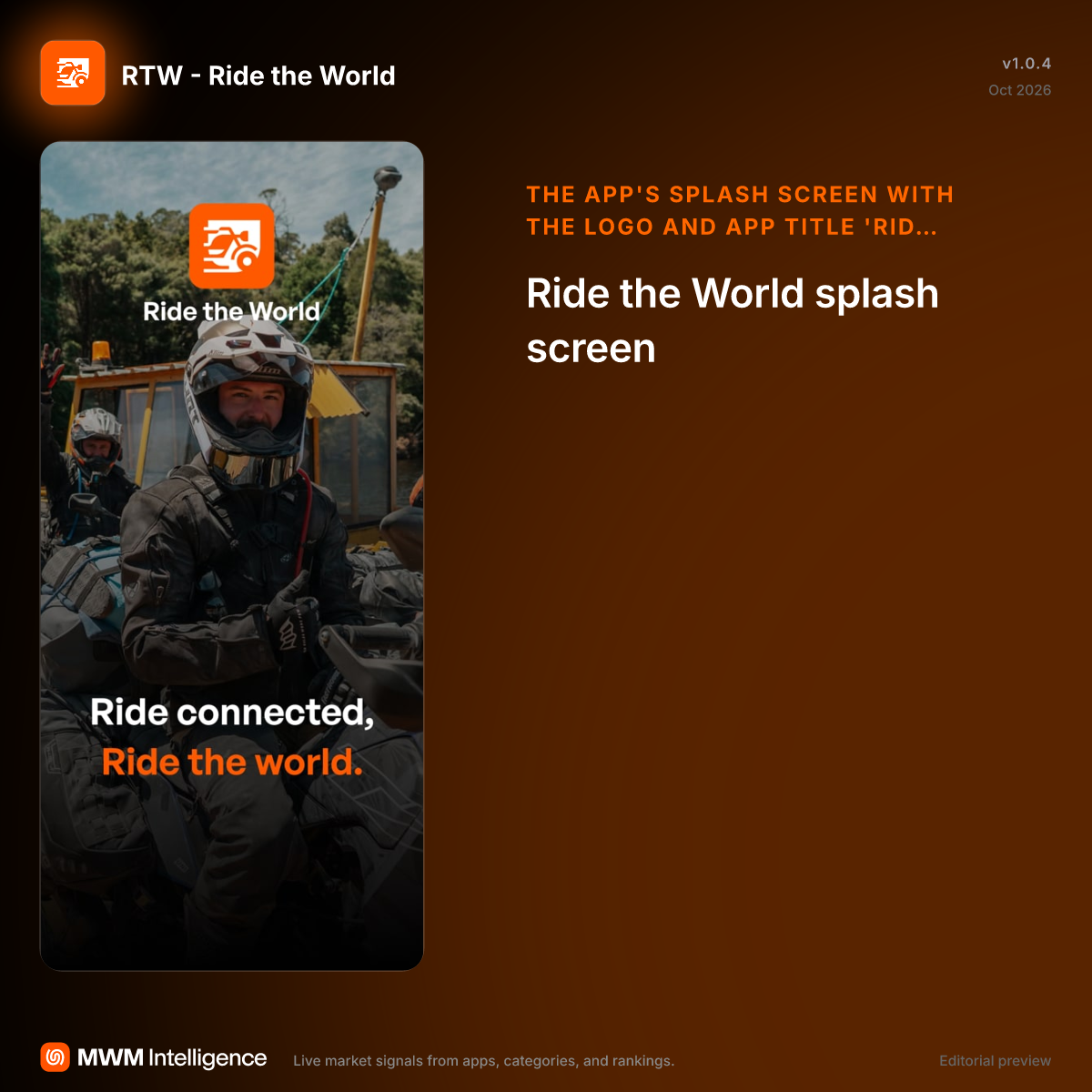 RTW - Ride the World - Sports App | MWM