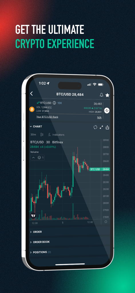 Bitfinex mobile app interface displaying a professional BTC USD candlestick trading chart and market data