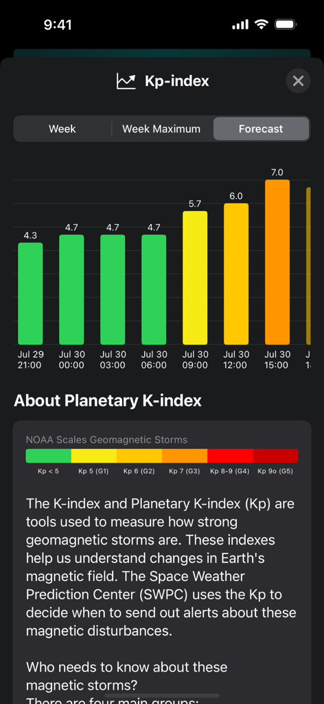 Kp-index forecast chart and geomagnetic storm level definitions in the Solar Weather app.