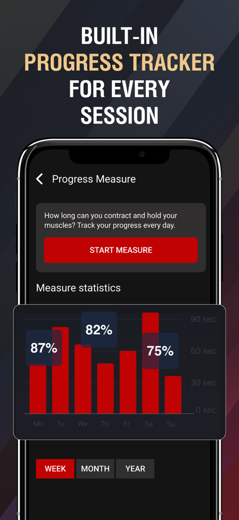 KegelUp: Men's Health App - KegelUp app screen displaying a built-in progress tracker with a weekly bar chart for pelvic floor muscle measurements.