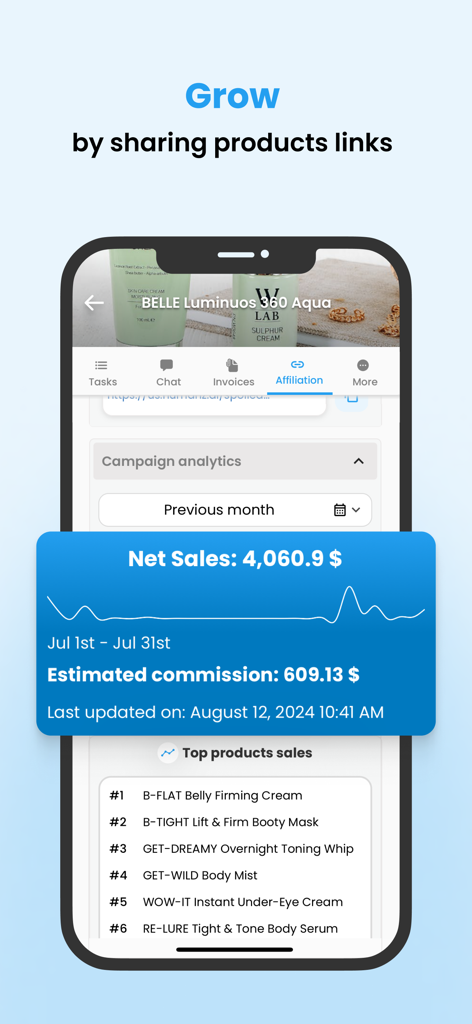 Humanz app dashboard showing affiliate sales and commission analytics for creators