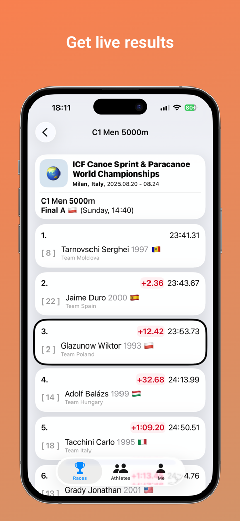 Kajakapp - A mobile app screen displaying a leaderboard with athlete names and times for a canoe sprint competition.