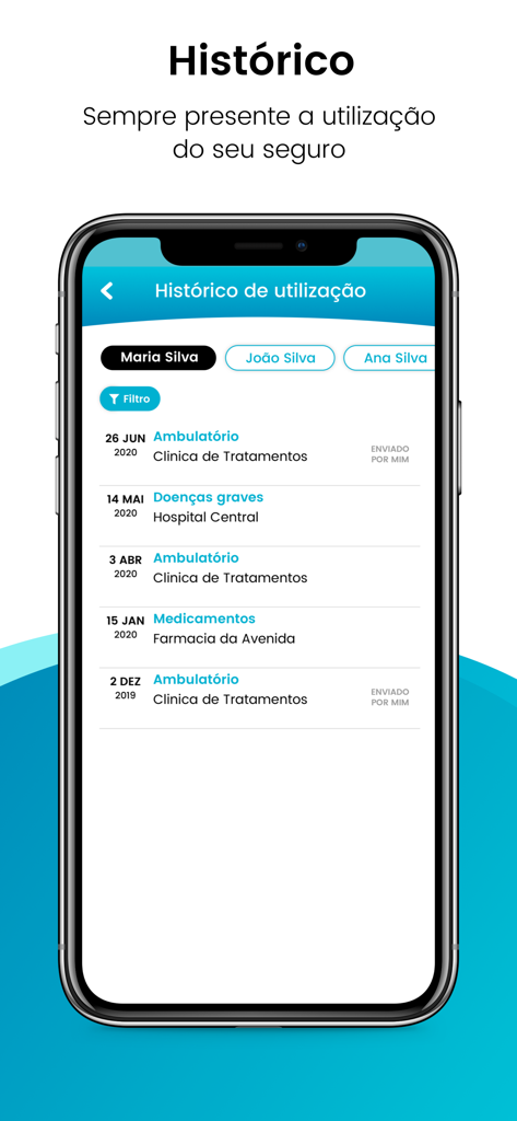 Una pantalla de aplicación móvil que muestra el historial de uso del seguro para diferentes miembros de la familia