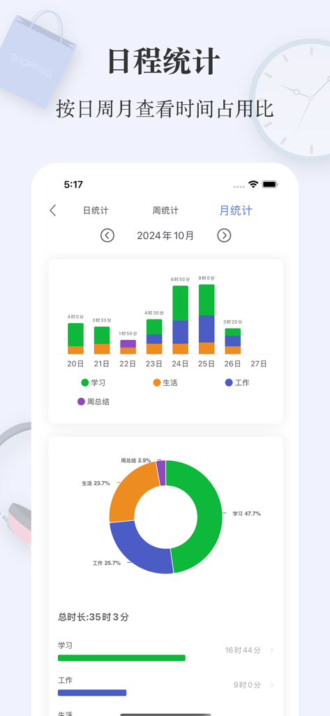 简签 - 便利的备忘录,记事本,便签 - Interfaz de aplicación móvil que muestra estadísticas de tiempo con gráficos de barras y de pastel para el seguimiento de la productividad