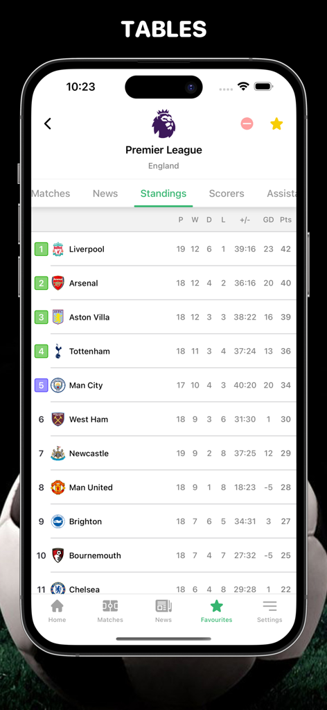 Golasso - Football Livescore - Mobile app screen showing the English Premier League football standings table with team rankings and points.