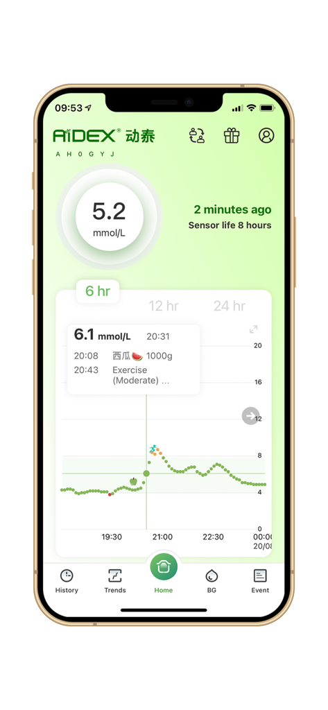 AiDEXアプリのダッシュボード。リアルタイムの血糖値測定値と連続モニタリングのためのトレンドグラフが表示されています。