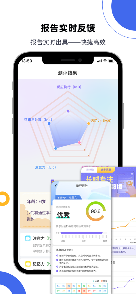 Mobile app screen showing a child cognitive assessment with a radar chart and attention score