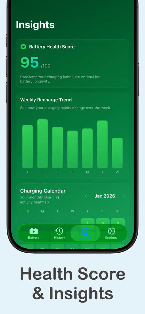 Battery Health Pro - Screenshot of Battery Health Pro showing the insights screen with a health score and weekly recharge bar chart