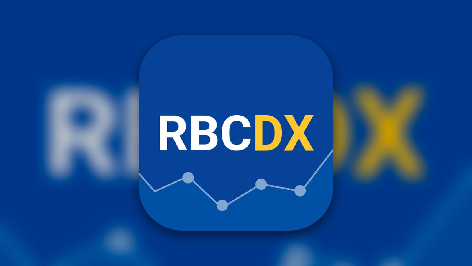 RBC DX - Finance App | MWM