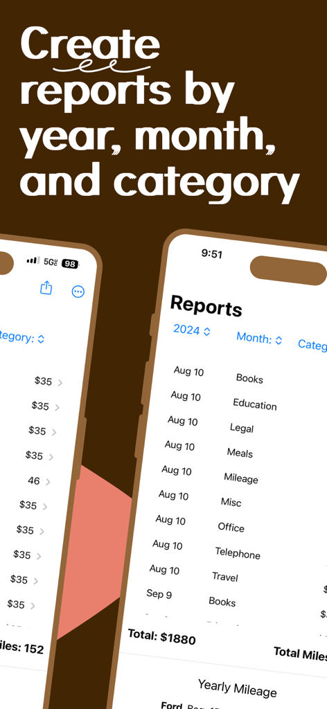 MinistryExpense - A smartphone screen displaying a report of ministry expenses categorized by books education meals and mileage for tax purposes