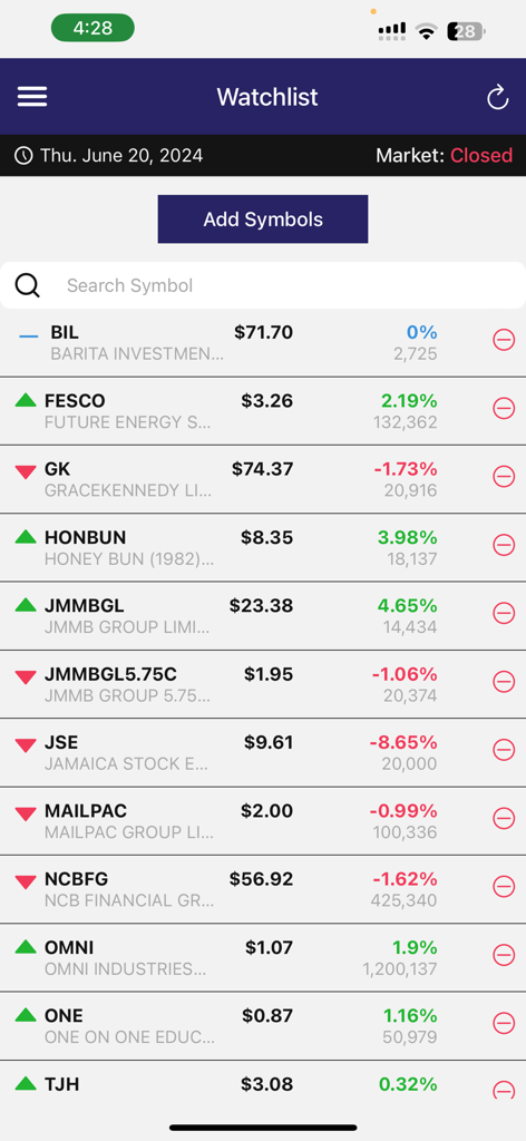 JSE Mobile - A smartphone screen showing the Watchlist feature of the JSE Mobile app with a list of Jamaican stock symbols and their market performance.
