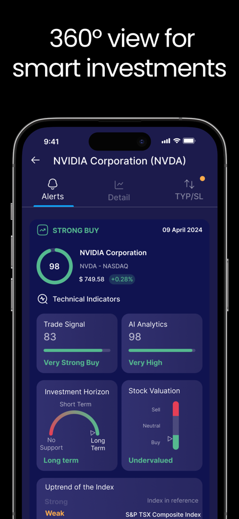 Painel de análise de ações impulsionado por IA para NVIDIA mostrando indicadores técnicos e métricas de avaliação