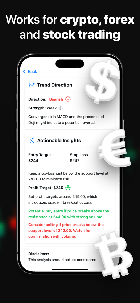 Chart AI - Trade Analyzer - Chart AI app interface showing bearish trend direction and actionable trading insights for crypto, forex, and stocks