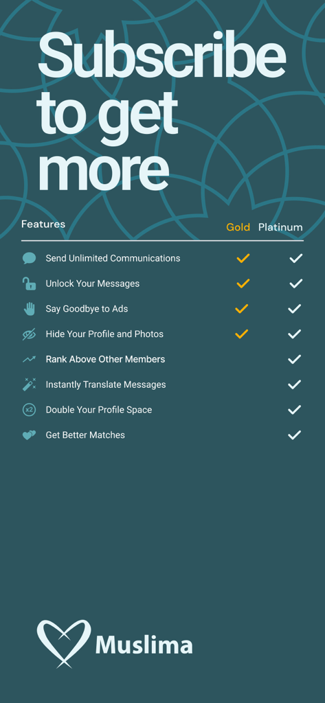 Muslima: Halal Muslim Dating - Comparison of Gold and Platinum membership features for the Muslima dating app