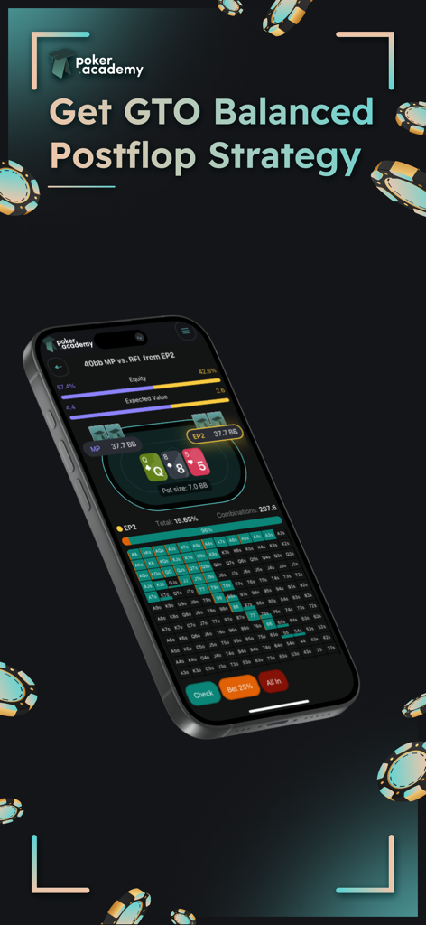 Mobile app interface of Poker Academy showing GTO balanced postflop strategy with hand ranges and equity analysis