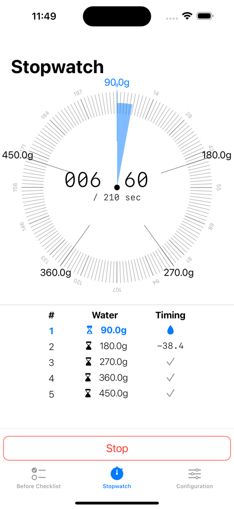 BrewCoffee46 - BrewCoffee46 stopwatch screen showing precision pour-over coffee brewing stages and target water weights