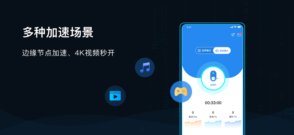 GoLink加速器-海外网络回国加速器 - Interface de GoLink Accelerator montrant les modes d'optimisation pour les jeux et le streaming vidéo