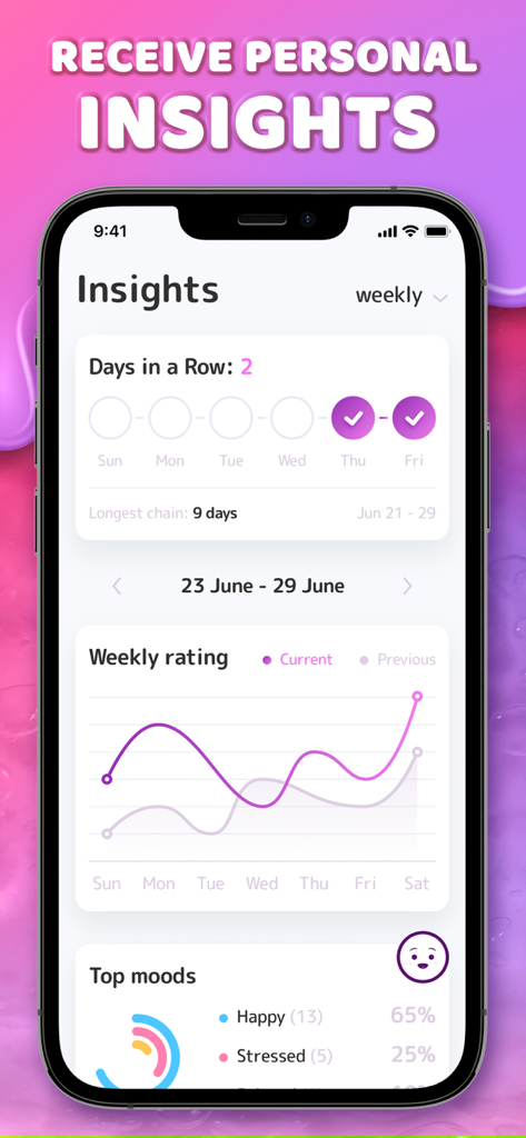 Mood Balance:Self Care Tracker - Mood Balance App-Screenshot mit wöchentlichen Stimmungs-Einblicken und Statistiken