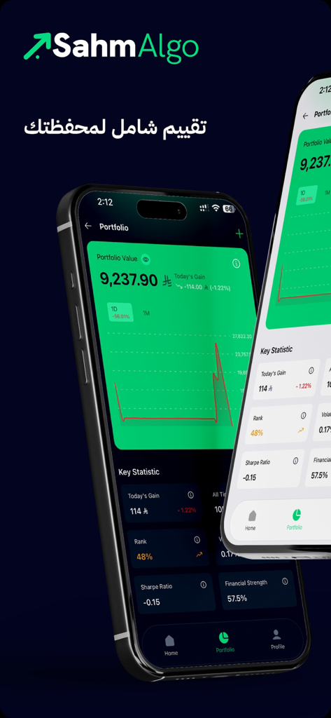 سهم ألقو | SahmAlgo - Tableau de bord de portefeuille de l'application mobile SahmAlgo montrant les métriques de performance financière et les graphiques