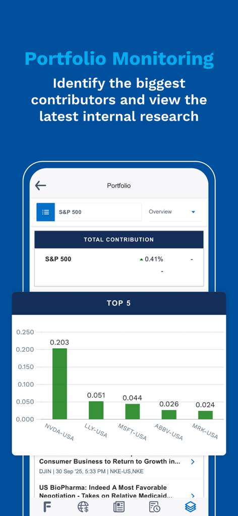 FactSet - FactSet mobile app showing portfolio monitoring with a top contributors bar chart