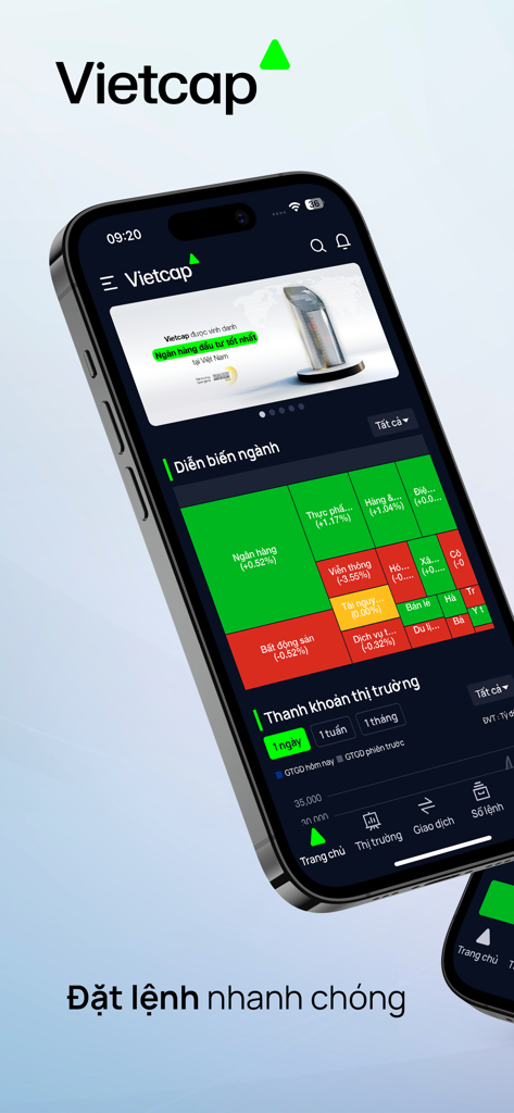 Vietcap - Vietcap mobile trading app displaying a stock market sector heatmap and market liquidity charts
