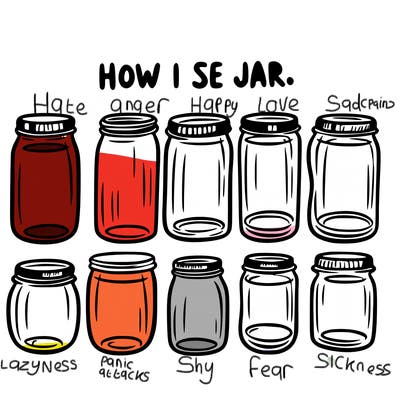 how i see jars