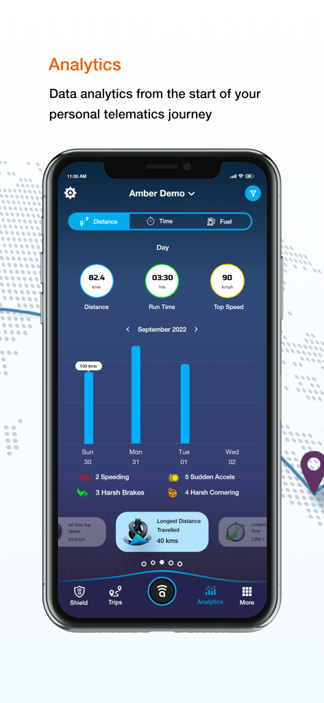 Amber Connect - Amber Connect app interface showing vehicle telematics analytics and driving behavior data