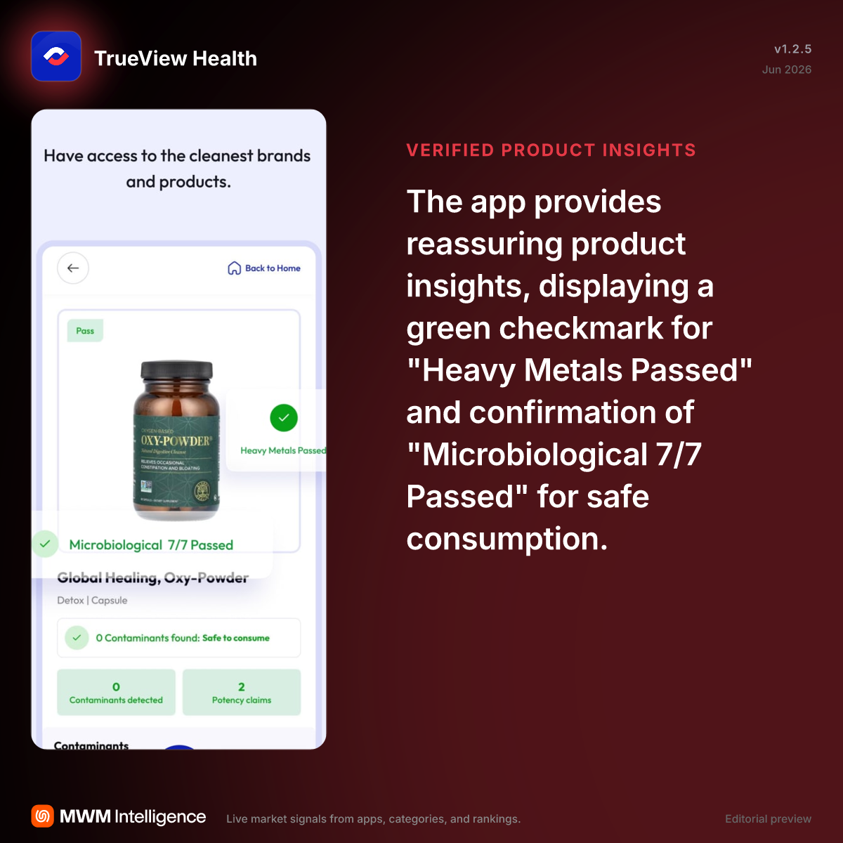 TrueView Health - Health & Fitness App | MWM