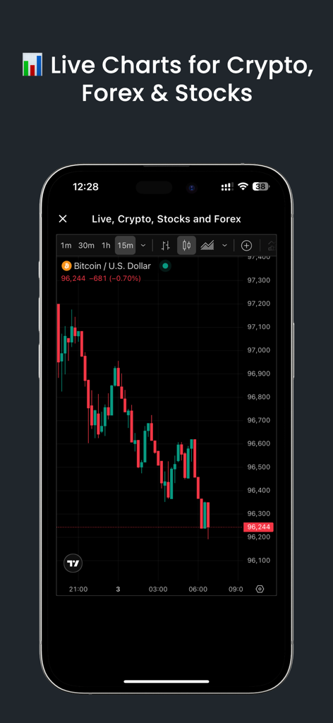 Live cryptocurrency candlestick chart for Bitcoin on a mobile trading app