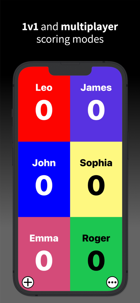 Mobile app screen showing multiplayer scoring for up to six players with custom names and colors