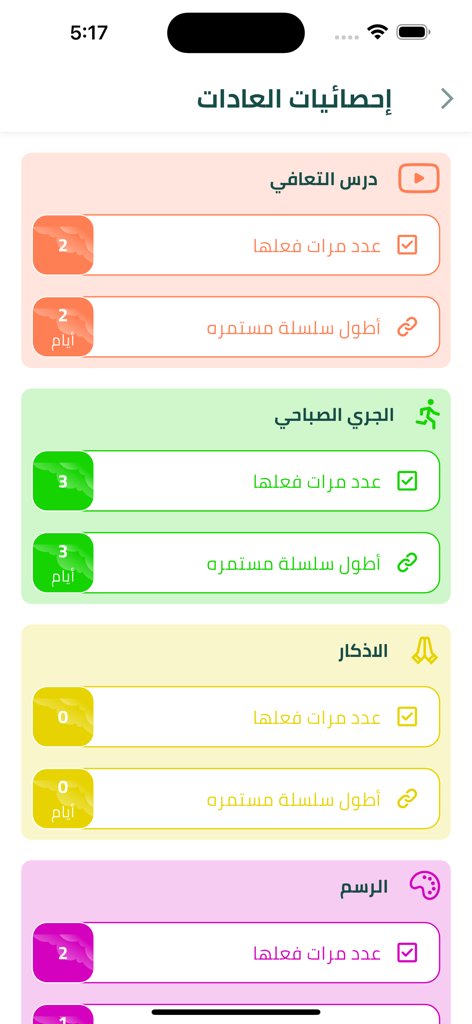نقاهة - حياة جديدة بدون إدمان - A mobile app dashboard in Arabic showing habit tracking statistics with colorful progress cards for recovery lessons, exercise, and hobbies.