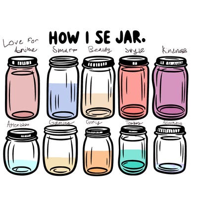 how i see jars