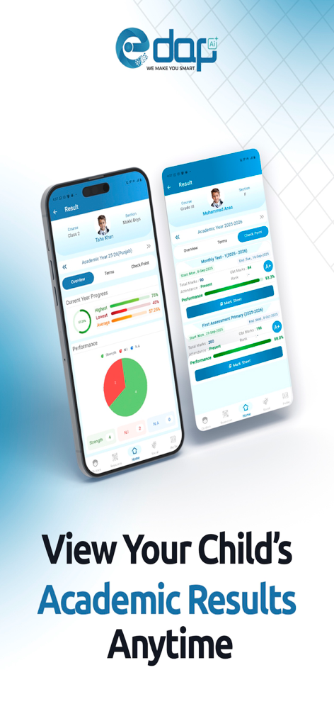 Edap Guardian - Edap Guardian app screens displaying child academic performance results and progress charts