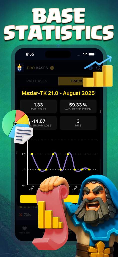 Um painel móvel para Clash of Clans mostrando estatísticas detalhadas de desempenho da base, incluindo estrelas médias e porcentagem de destruição.