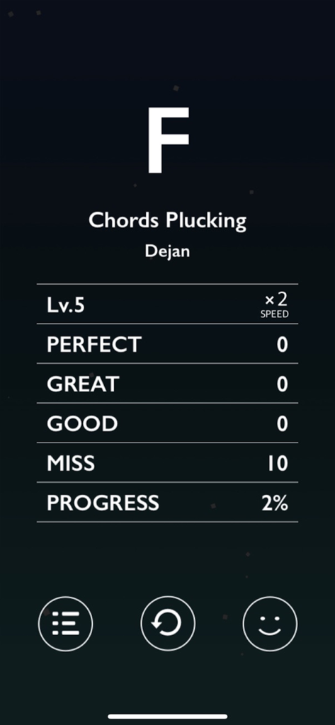 IOSU! - IOSU rhythm game results screen showing an F grade and gameplay statistics