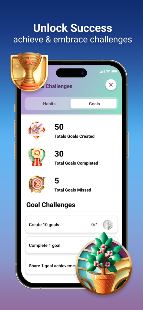 Me: Motivation & Wellness - Interface of the Me Motivation and Wellness app showing goal tracking statistics and achievement challenges on a smartphone