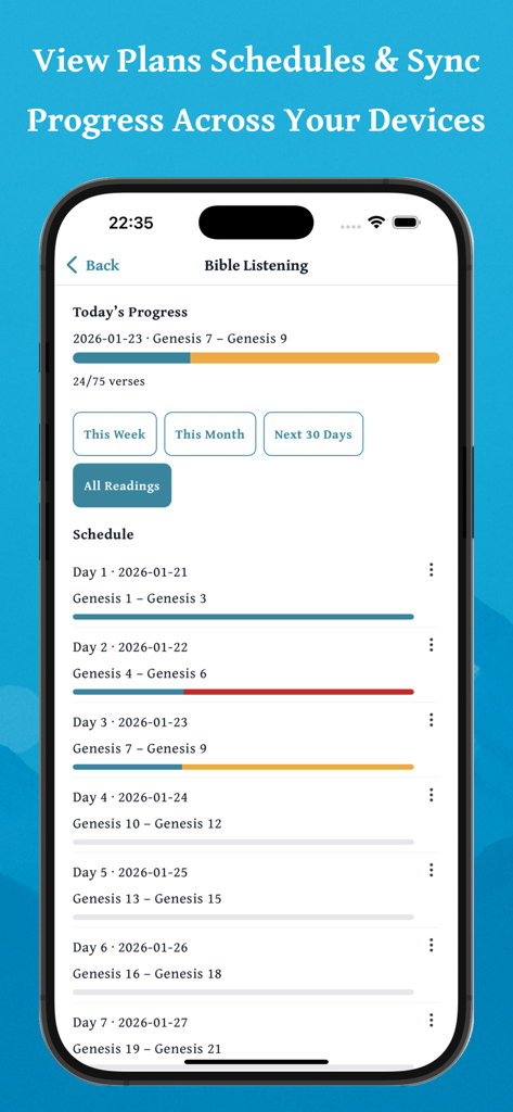Daily Bible - Offline & Audio - Interface of the Daily Bible app showing progress tracking and a detailed daily schedule for a Bible listening plan.