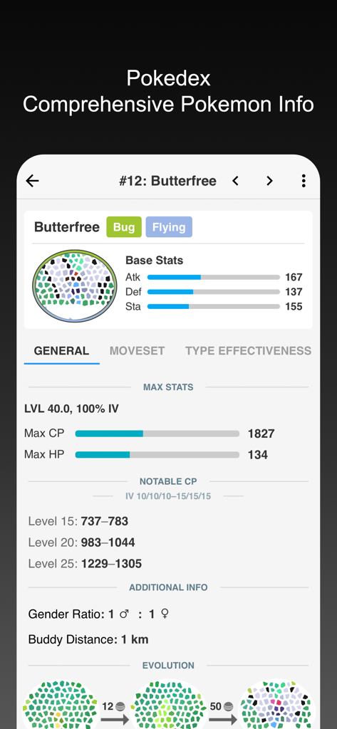 Um ecrã detalhado do Pokédex da aplicação Poke Genie mostrando estatísticas base e CP máximo para o Pokémon Butterfree
