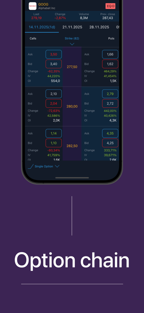 TraderEvolution - Interfaz de la aplicación móvil TraderEvolution que muestra una cadena de opciones detallada para Alphabet Inc, incluidos datos de calls y puts