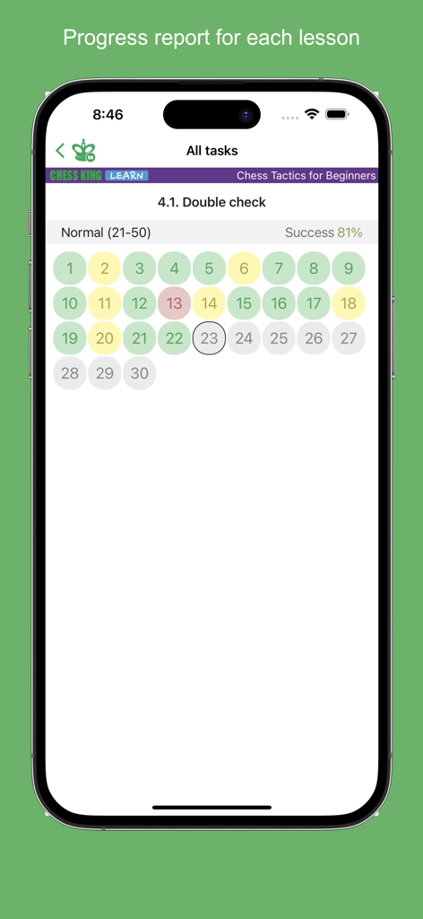 Chess King - Learn to Play - Ein mobiler App-Bildschirm, der einen Fortschrittsbericht für Schachaufgaben mit farbcodierten Erfolgs- und Fehleranzeigen zeigt.