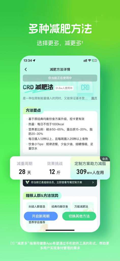Mobile app interface from Boohee Health showing various weight loss methods and a detailed CRD diet plan