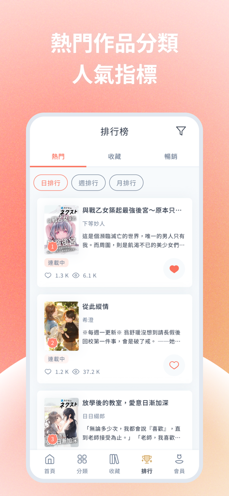 KadoKado 角角者 熱門精采連載小說天天更新閱讀 - KadoKado mobile app interface showing the top-ranked popular light novels leaderboard