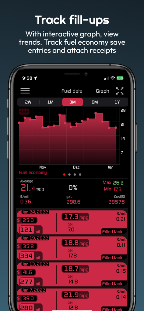 Autolog App-Oberfläche, die Kraftstoffverbrauchs-Trends mit interaktiven Diagrammen und kürzlichen Tankprotokollen anzeigt.