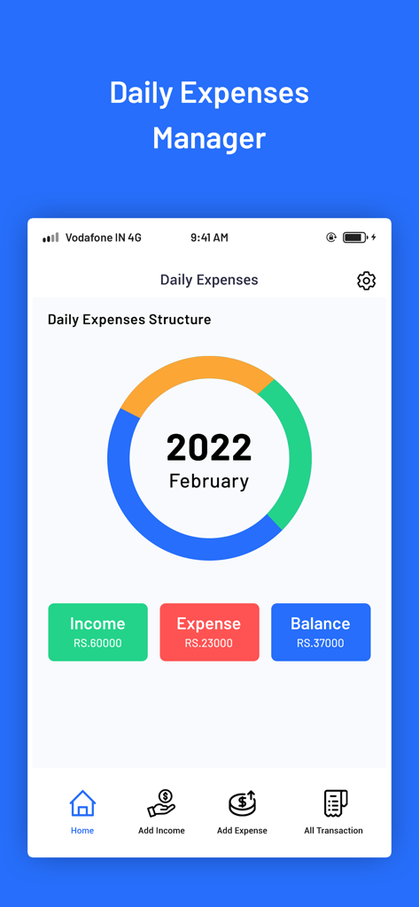 Daily Budget Tracker & Planner - Mobile app interface showing a daily expenses structure donut chart with summaries for monthly income and balance.